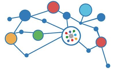 pbn hosting - easy blog network